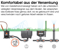 Um mehr zu Turbinen-Versenkregner für den Kleingarten zu erfahren, hier anklicken.