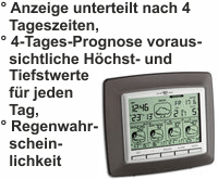 Um mehr zu Vesta - satellitengestützte Funk-Wetterstation für den Kleingärtner zu erfahren, hier anklicken.